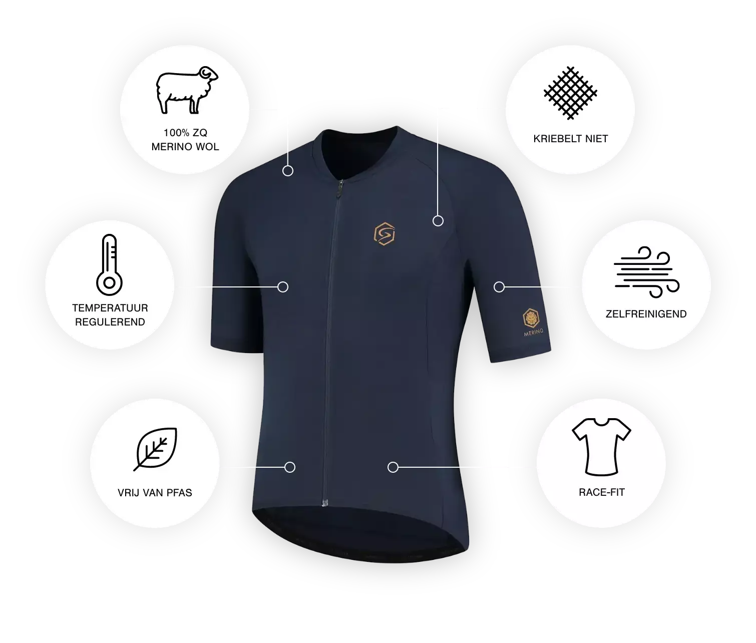 FUTURUM Merino Fietsshirt
