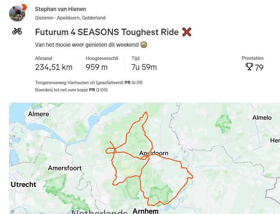 high-end-cycling-clothing