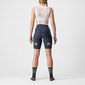 Castelli Prima Fietsbroek Kort Zonder Bretels Blauw/Roze Dames