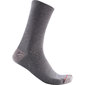 Castelli Bandito Wool 18 Fietssokken Grijs