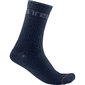 Castelli Distanza 20 Fietssokken Donkerblauw