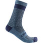 Castelli Alpha 18 Fietssokken Blauw