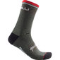 Castelli Quindici Soft Merino Fietssokken Donkergroen