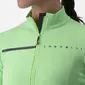 Castelli Sinergia 2 FZ Fietsshirt Lange Mouwen Groen Dames
