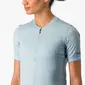 Castelli Libera Fietsshirt Korte Mouwen Lichtblauw Dames