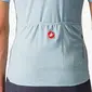 Castelli Libera Fietsshirt Korte Mouwen Lichtblauw Dames
