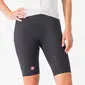 Castelli Free Aero Race S Fietsbroek Kort Zonder Bretels Zwart Dames