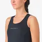Castelli Sole Fiets Top Zwart Dames