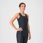 Castelli Sole Fiets Top Zwart Dames