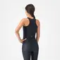 Castelli Sole Fiets Top Zwart Dames