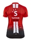 Craft Team Sunweb Replica Fietsshirt Korte Mouwen Dames