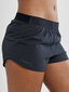 Craft Vent Racing Hardloopbroek Kort Zwart Dames