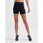 Craft PRO Hypervent Hardloopbroek Kort Zwart Dames