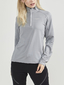 Craft CORE Gain Midlayer Lange Mouwen Grijs Dames