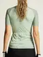 Craft Pro Aerolight Fietsshirt Korte Mouwen Groen Dames