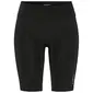 Craft ENDUR C2 Fietsbroek Kort Zonder Bretels Zwart Dames