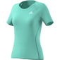 adidas Adi Runner Hardloopshirt Korte mouwen Mintgroen Dames