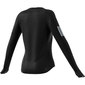 adidas Own The Run Hardloopshirt Lange Mouwen Zwart Dames
