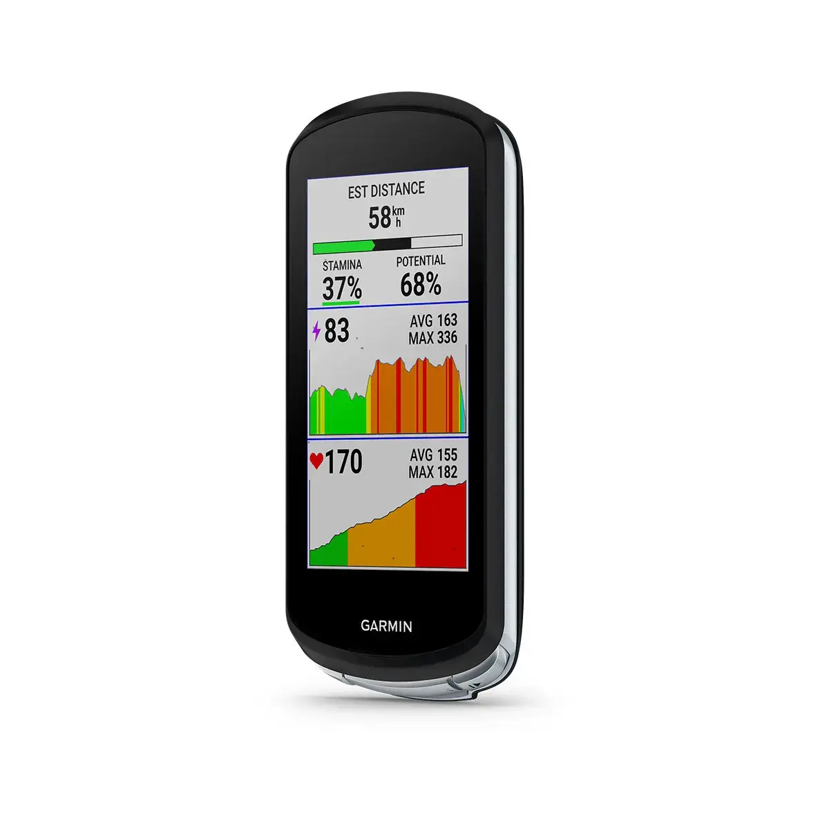 Garmin Edge 1040 GPS Fietscomputer