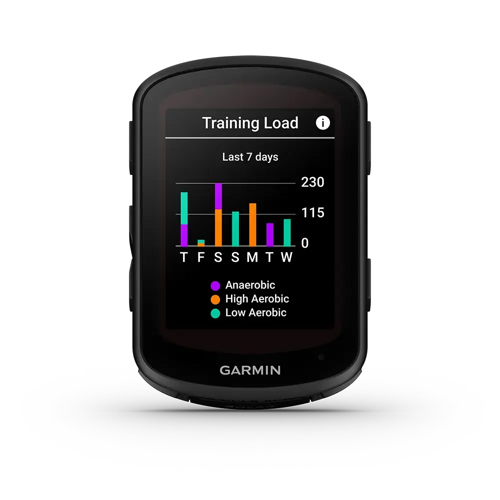 Garmin Edge 840 Solar GPS Fietscomputer