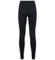 Odlo Performance Warm Eco Onderbroek Lang Zwart/Grijs Dames