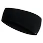 Odlo Merino Warm Hoofdband Zwart