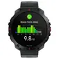 Polar Grit X2 Pro Sporthorloge Zwart H&L