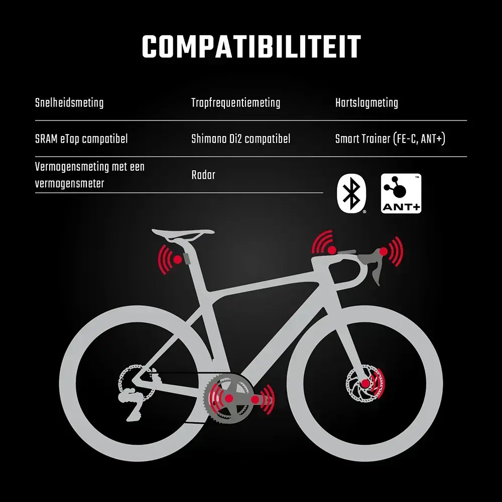 Sigma Sport ROX 12.1 EVO GPS Fietscomputer Grijs
