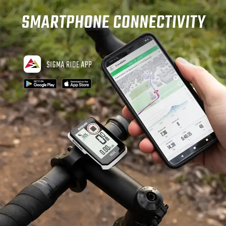 Sigma Sport ROX 2.0 Endurance GPS Fietscomputer Wit