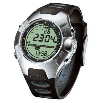 Suunto