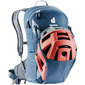 Deuter Race EXP Air Fietsrugzak Blauw/Groen