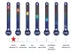 Sealskinz Stody Solo Merino Handschoenen Zwart