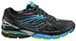 Saucony PowerGrid Hurricane 15 Zwart/Blauw/Geel Dames Hardloopschoen