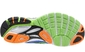 Saucony Guide 7 Hardloopschoenen Blauw/Groen Heren