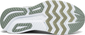 Saucony Ride ISO 2 Hardloopschoenen Grijs/Wit Heren