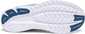Saucony Kinvara 11 Hardloopschoenen Lichtblauw/Blauw Dames