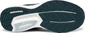 Saucony Triumph 18 Hardloopschoenen Groenblauw Heren