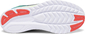 Saucony Kinvara 11 Hardloopschoenen Blauw/Oranje/Geel Dames