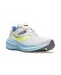Saucony Triumph 20 Hardloopschoenen Grijs/Lichtblauw Dames