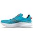 Saucony Kinvara 14 Hardloopschoenen Turqoise /Wit Heren