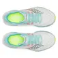 Saucony Kinvara 16 Hardloopschoenen Wit/Blauw Dames