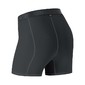 GORE Wear M BL Boxer Shorts Onderbroek Zwart Heren