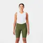 GORE Wear Distance 2.0 Fietsbroek Kort Groen Dames