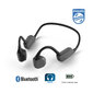 Philips GO Sports Neckband Boneconduction Koptelefoon Zwart