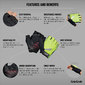 GripGrab ProGel Zomer Handschoenen Hi-Vis Fluo Geel
