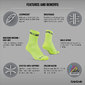 GripGrab Classic Regular Summer Fietssokken Hi-Vis Fluo Geel