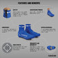 GripGrab RaceAero Overschoenen Blauw Onesize