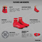 GripGrab RaceAero Overschoenen Rood Onesize