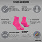 GripGrab Lightweight SL Summer Korte Fietssokken Hi-Vis Roze
