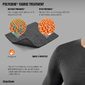 GripGrab Ride Thermal Thermoshirt Lange Mouwen Zwart
